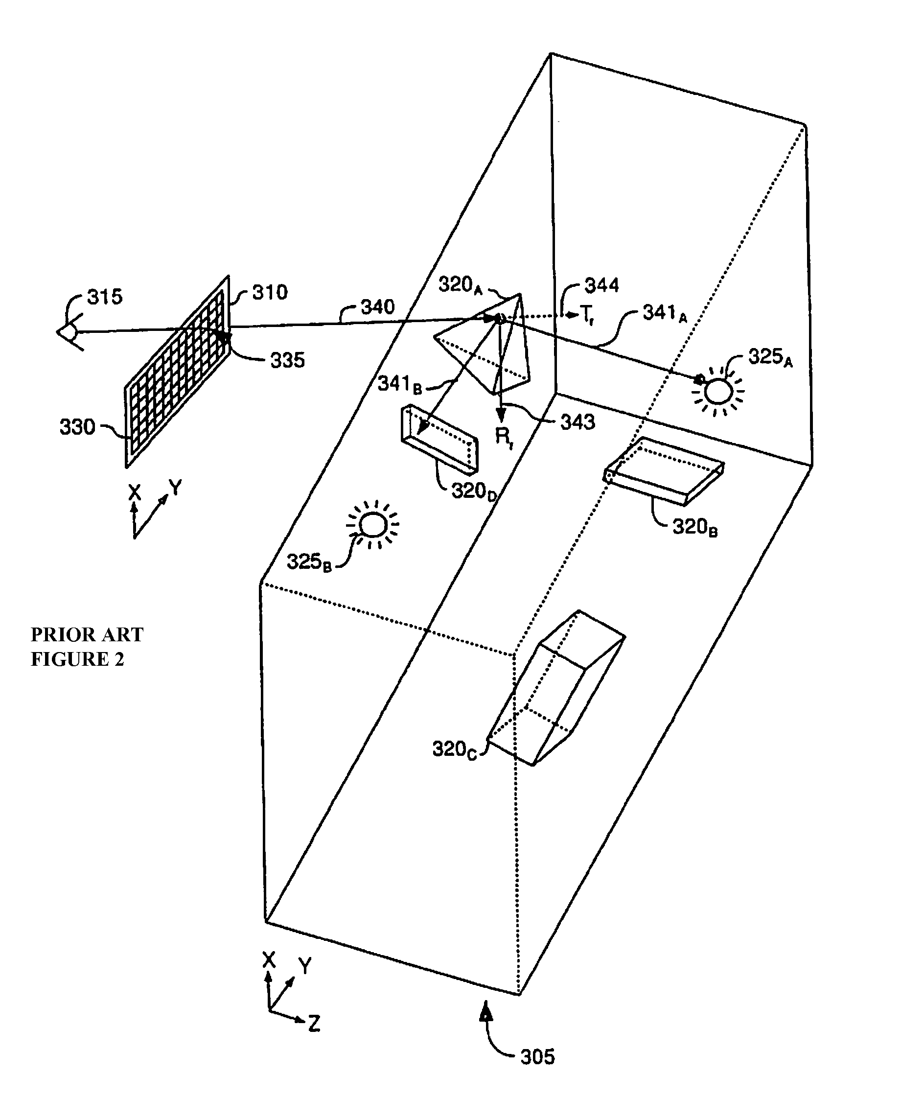 Lines-of-sight and viewsheds determination system