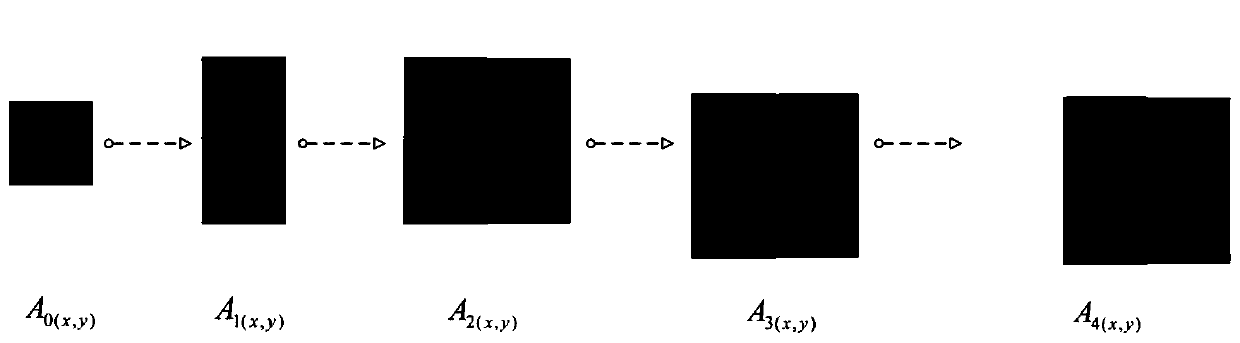 Spatial frequency identification method based on two-dimensional variational mode decomposition of machined surface