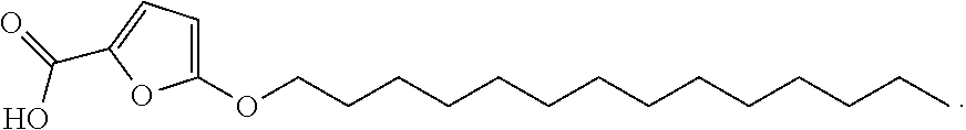 Synthetic process for preparing 2-furoic acid derivatives