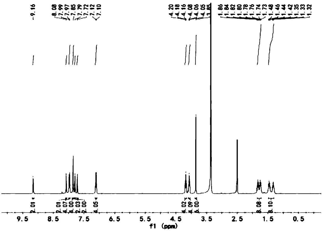 A sulfonated cyclodextrin-p-phenylene vinylene derivative-Nile red ternary nano-supramolecular light-harvesting system and its preparation method