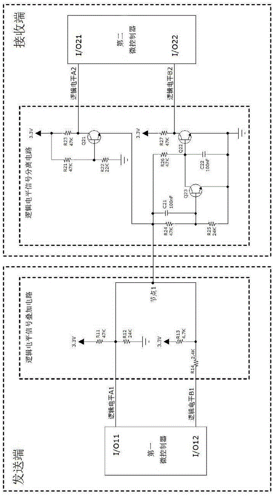 Logic level signal transmitting method and device