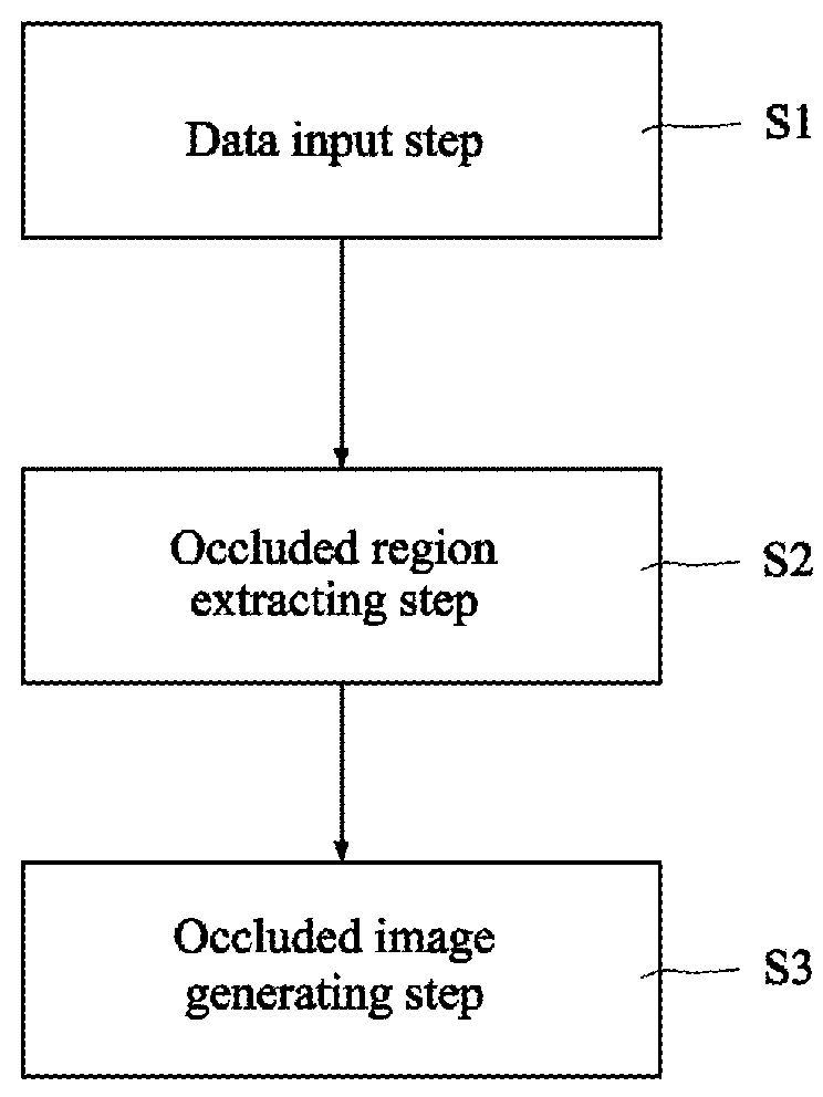 Method for improving occluded edge quality in augmented reality based on depth camera