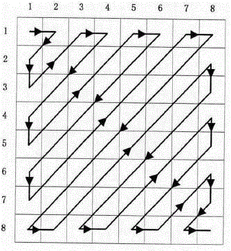 Multi-Image Encryption Method Based on Fractional Merlin Transform