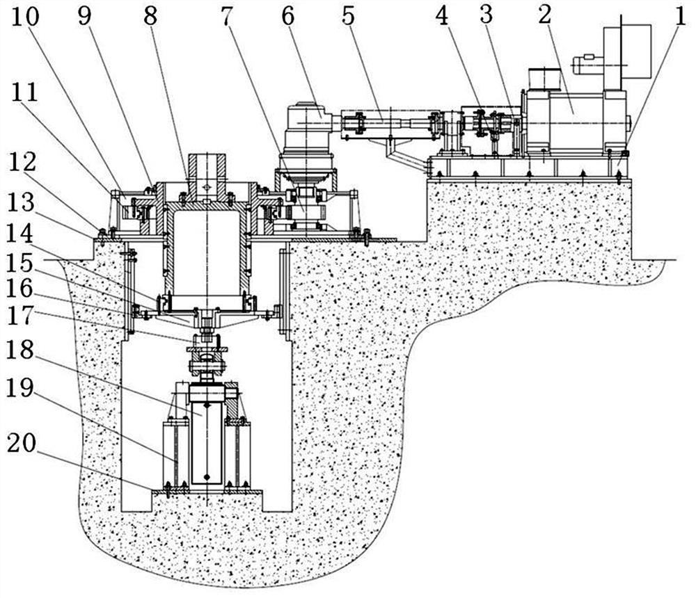 A comprehensive performance testing and debugging test device and test method of a rotary drilling rig