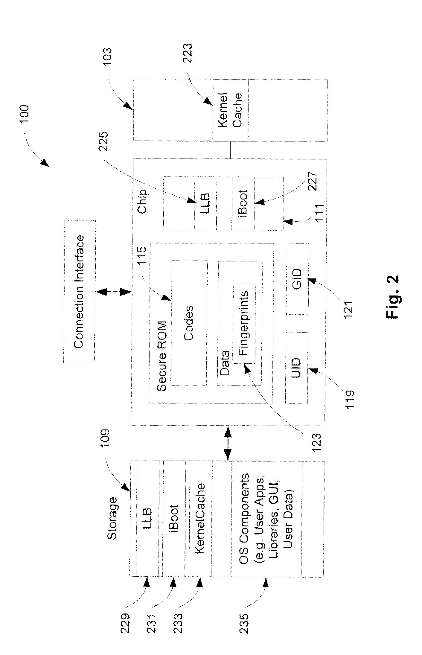 Securely Recovering a Computing Device