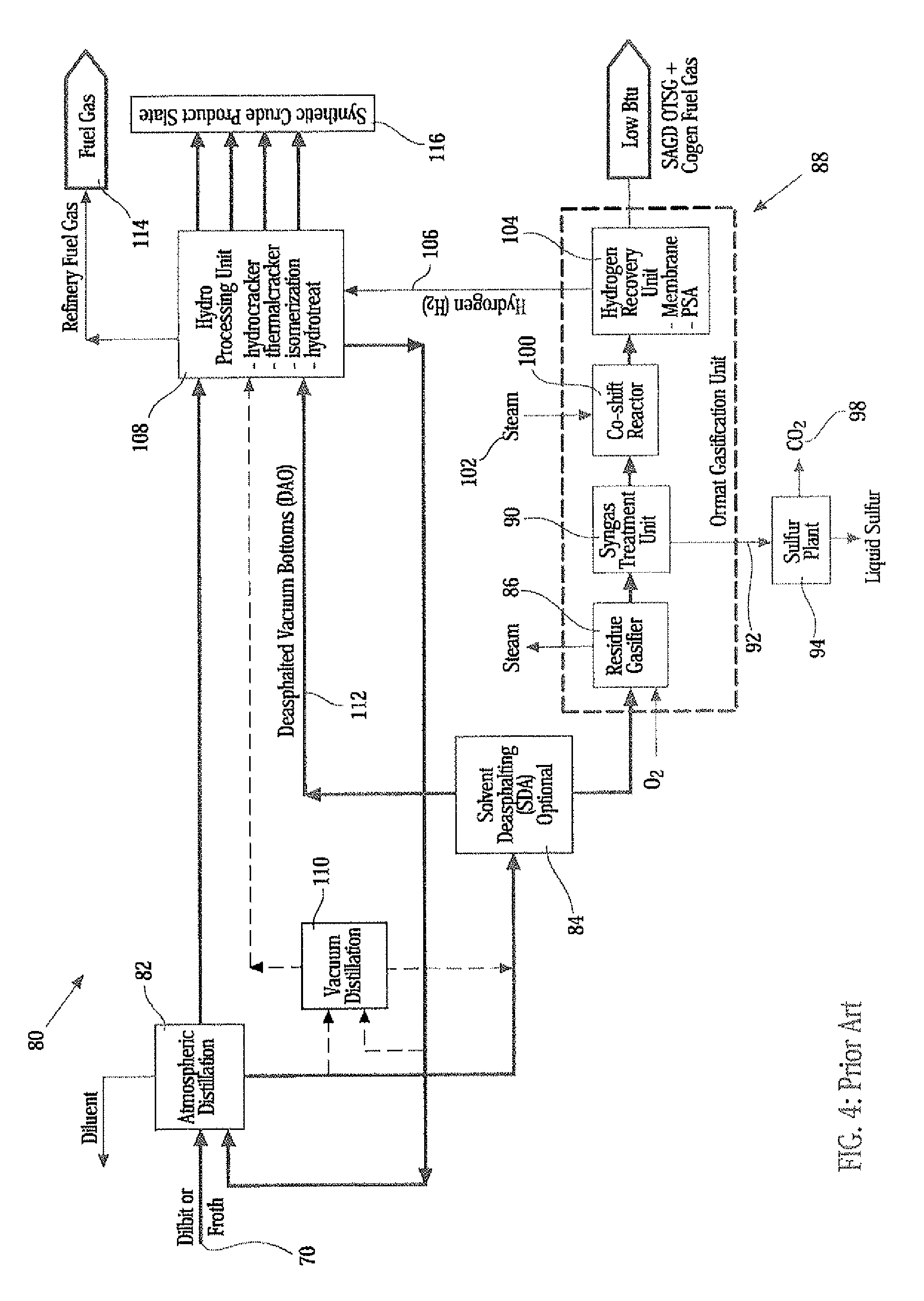 Process for heavy oil and bitumen upgrading