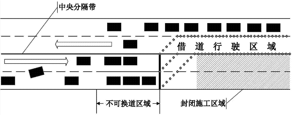Traffic signal control method of lane borrowing passing in closed construction area of highway