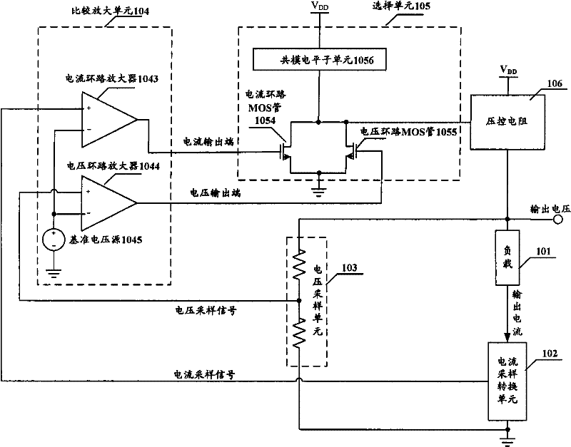 Voltage/current double-loop control device and chip