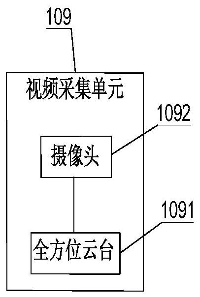 A forest fire extinguishing system