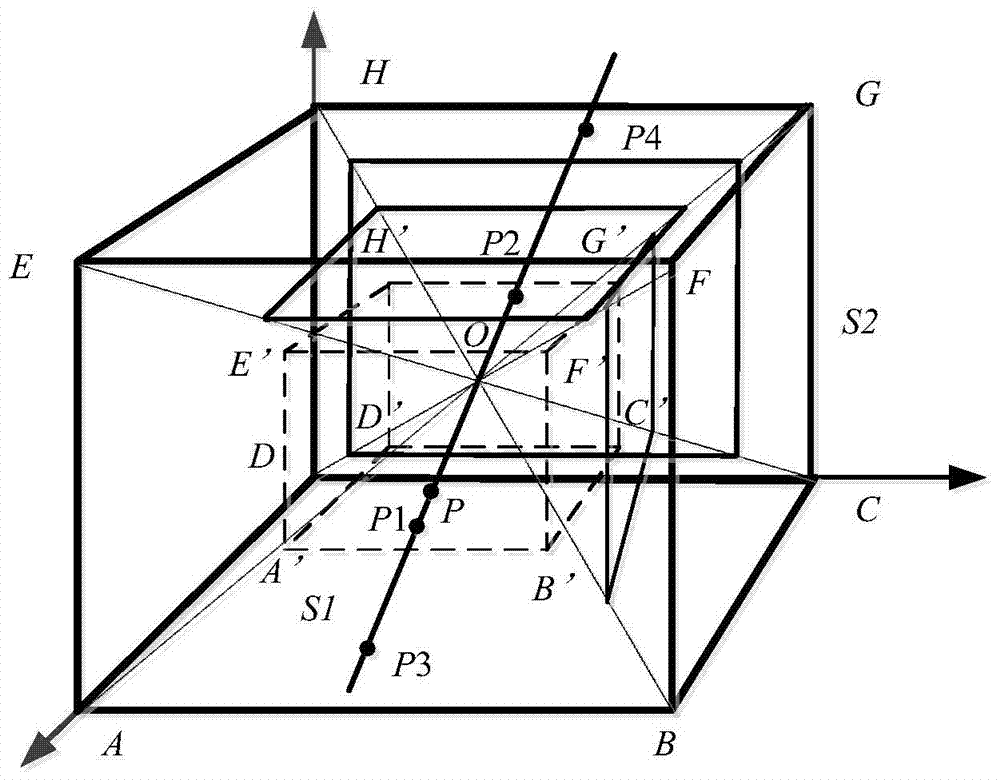 A Retrieval Method of Similar Instances Based on Multidimensional Correlation Function