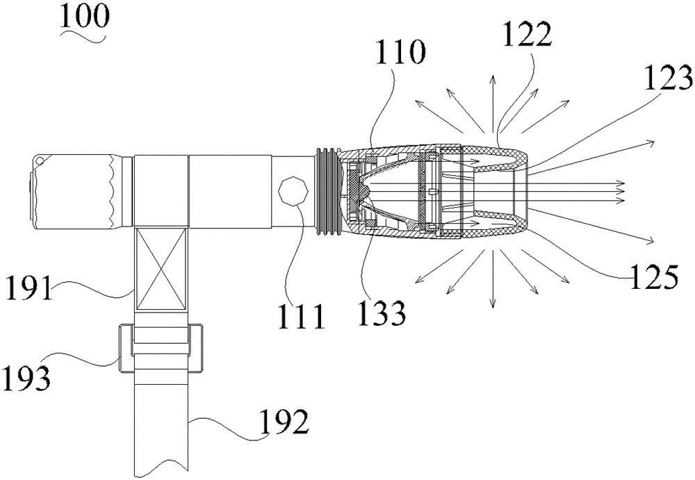 torch