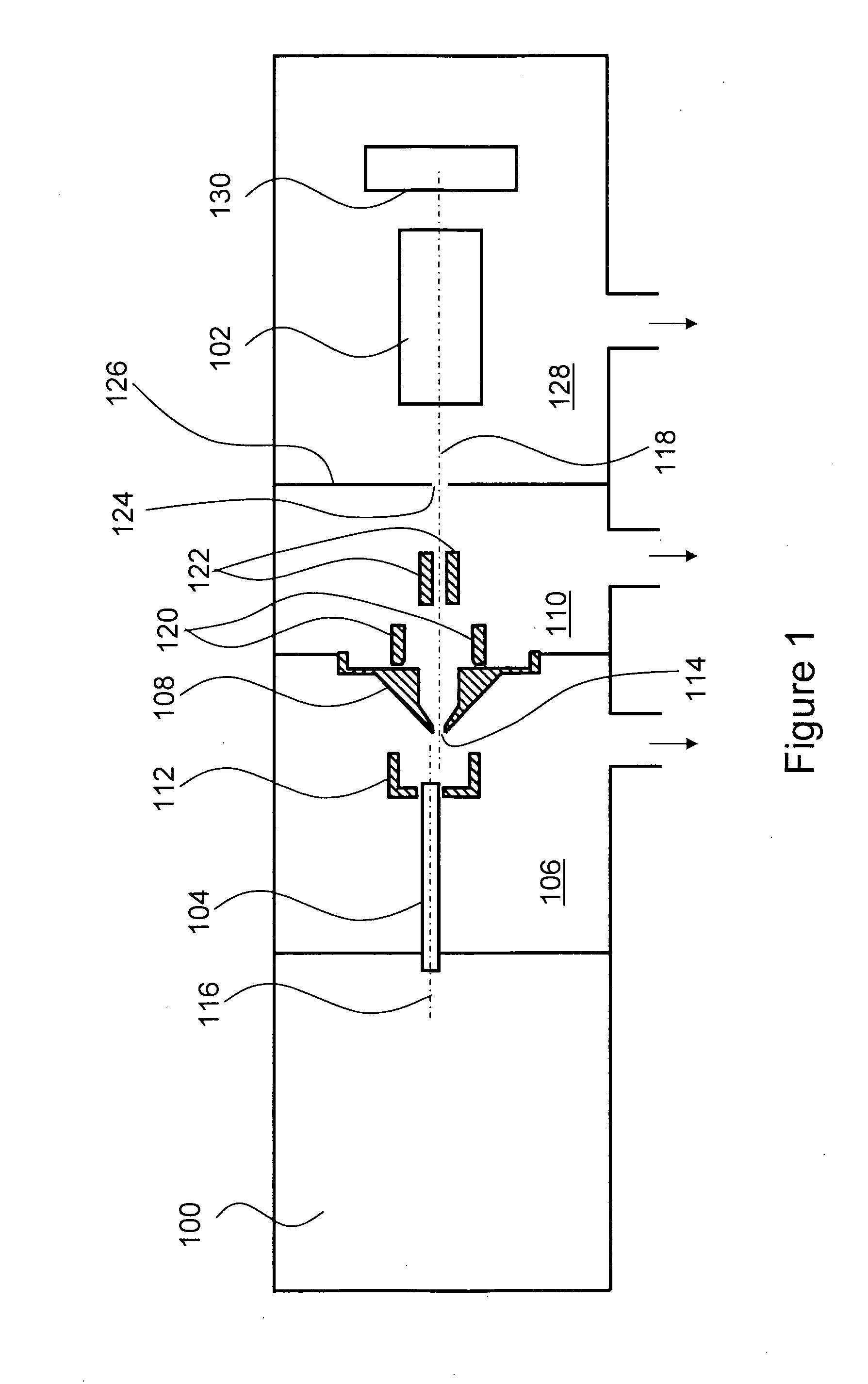 Apparatus and method for providing ions to a mass analyzer