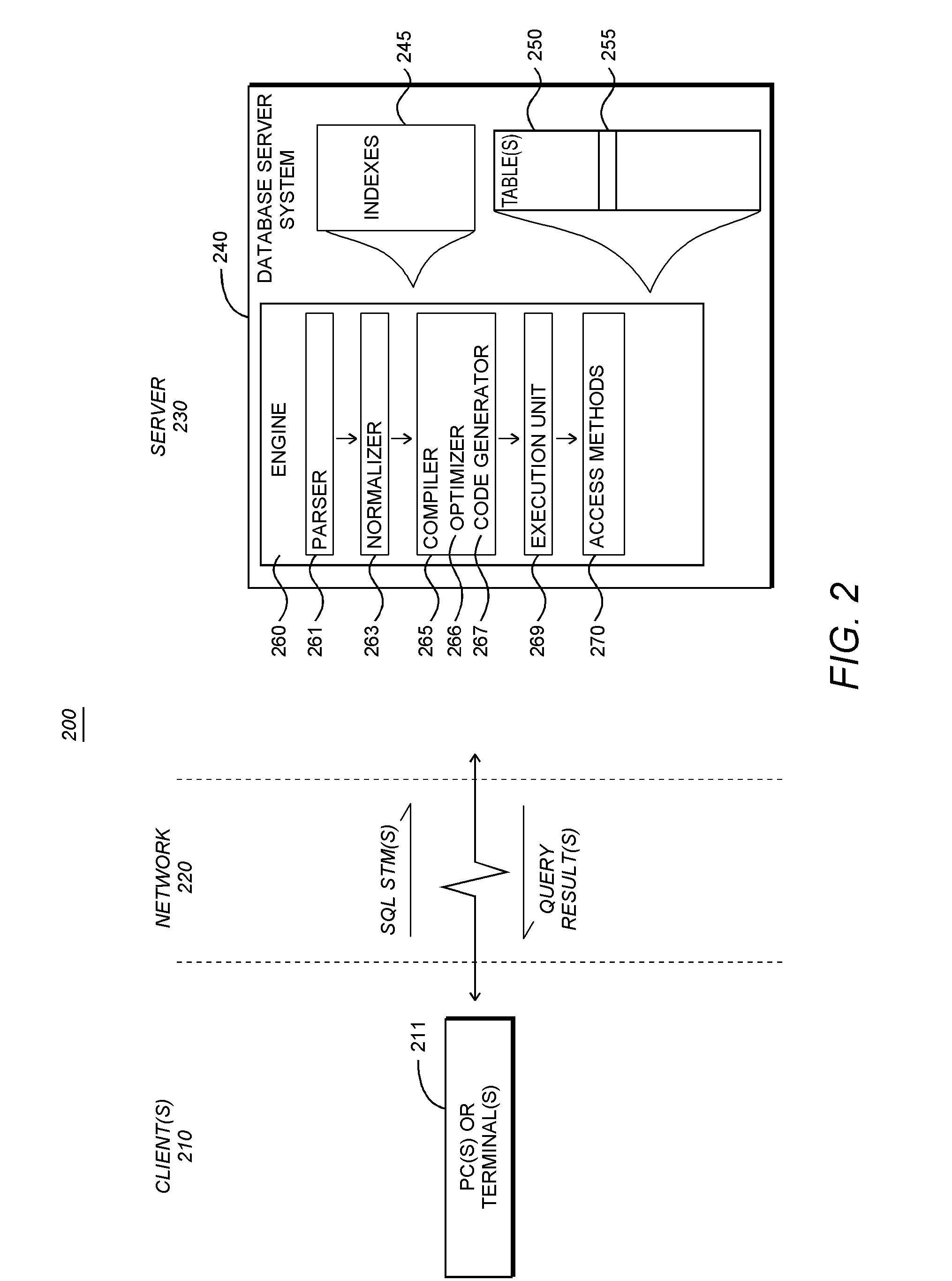 System and methods for temporary data management in shared disk cluster