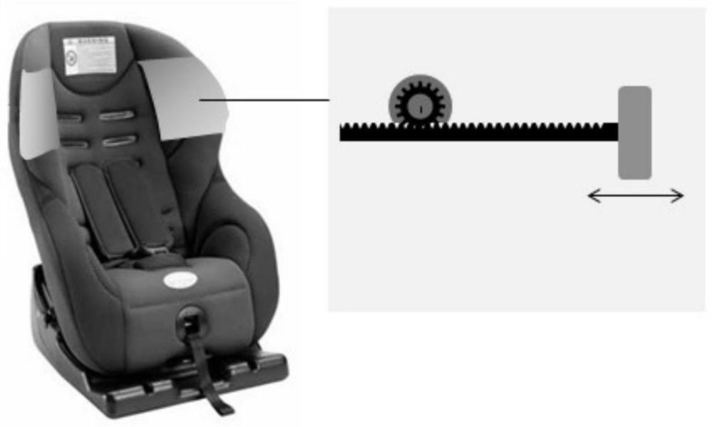 System for pacifying child in vehicle, vehicle, corresponding method and medium