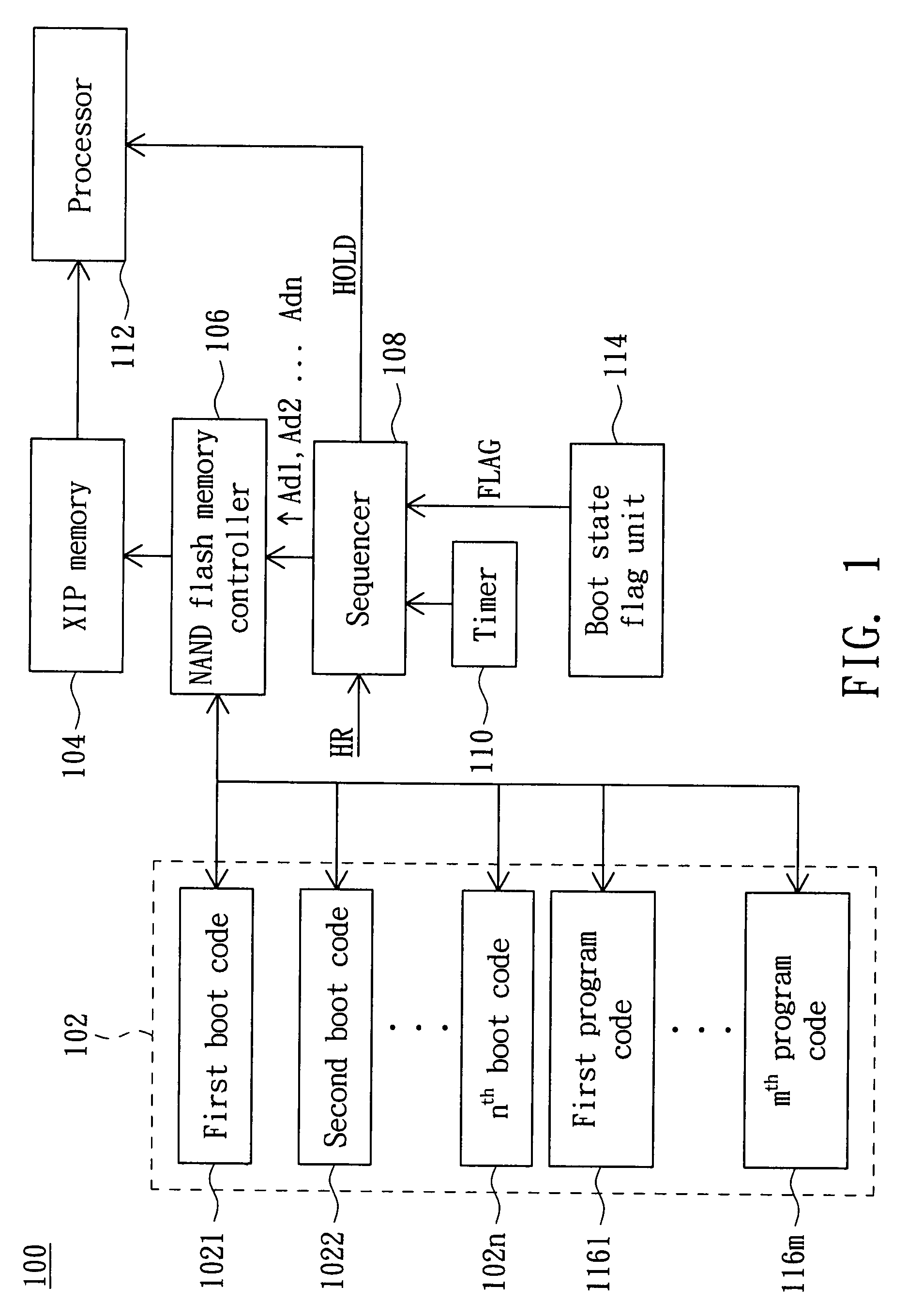 Electronic system with NAND flash memory storing boot code and highly reliable boot up method