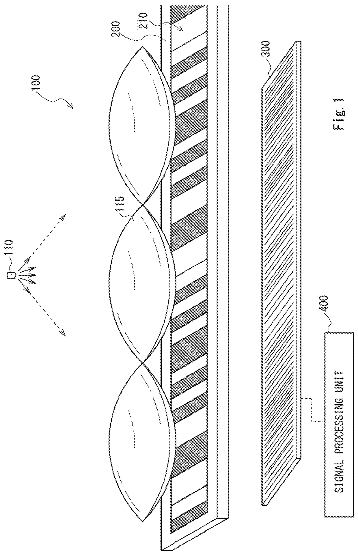 Signal processing method for photoelectric encoder