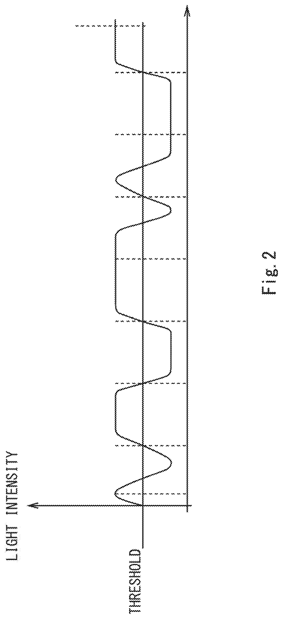 Signal processing method for photoelectric encoder