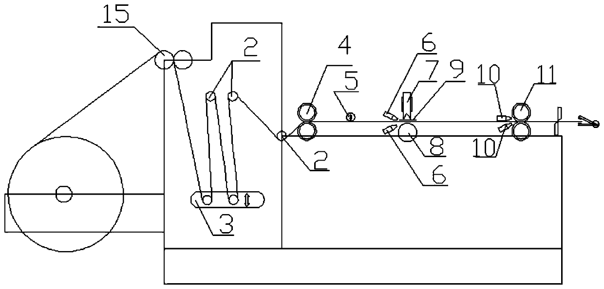 Zero-tension plastic bag production equipment driven by double driving rollers