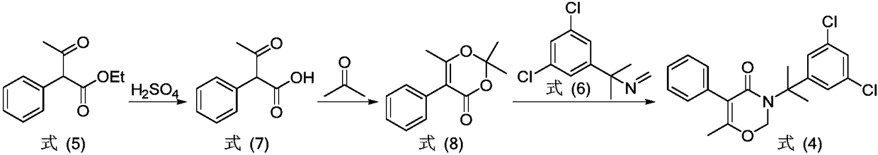 Preparation method of oxaziclomefone