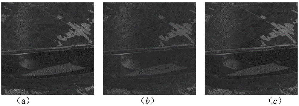 Imaging spectrum image sparse representation method based on ground object class classification redundant dictionary