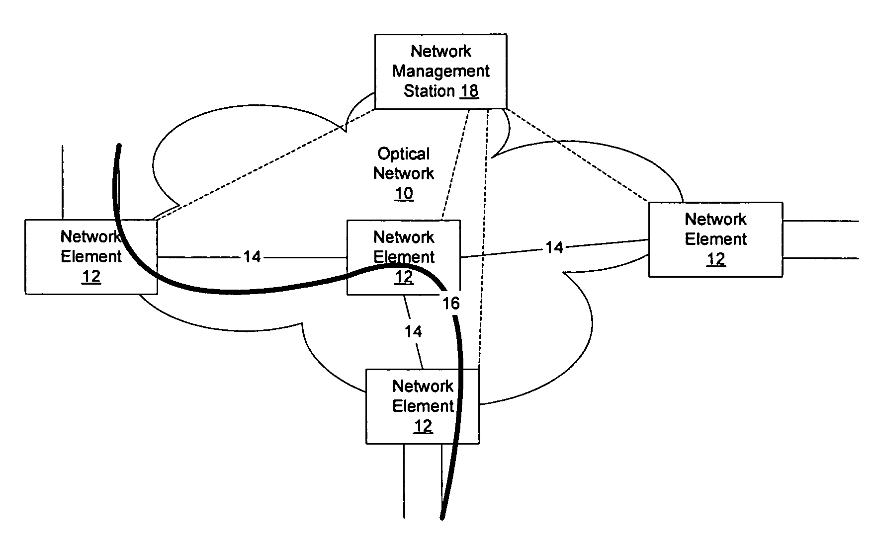 Method and apparatus for provisioning optical services on an optical network