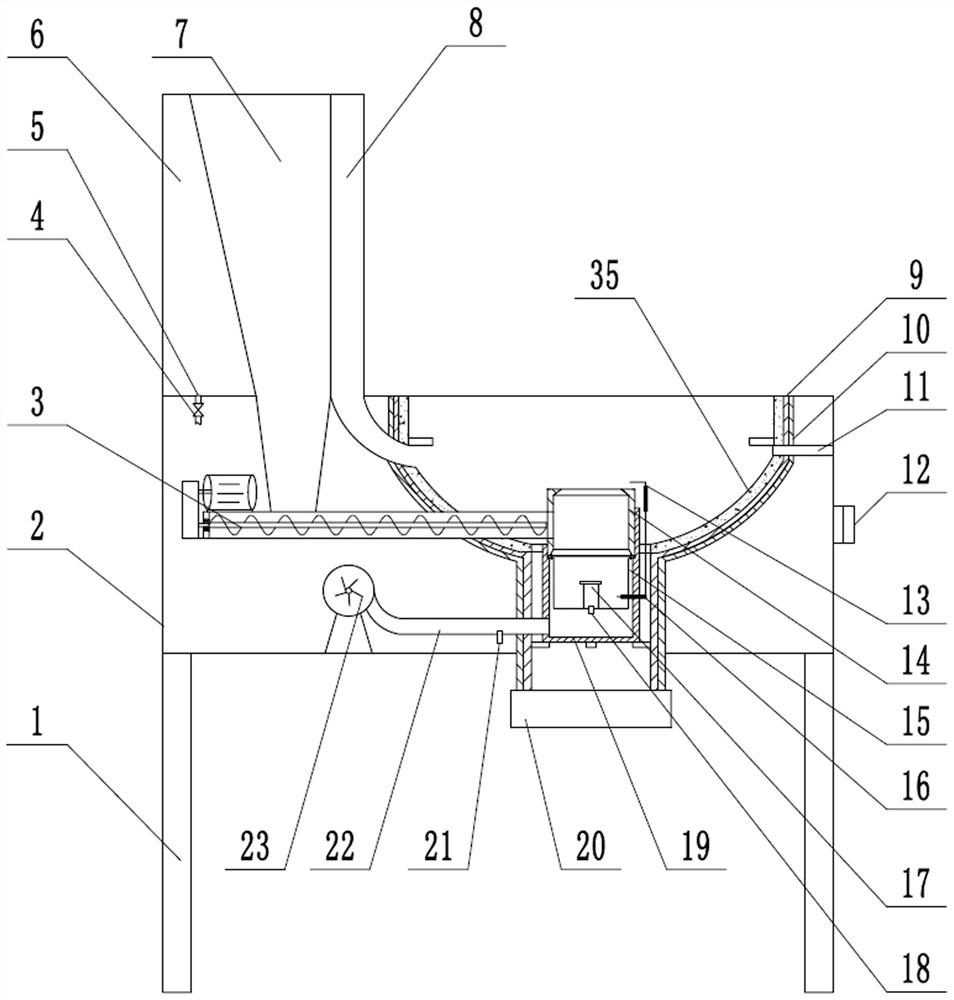 Fuel oil and biomass particles integrated energy-saving stove