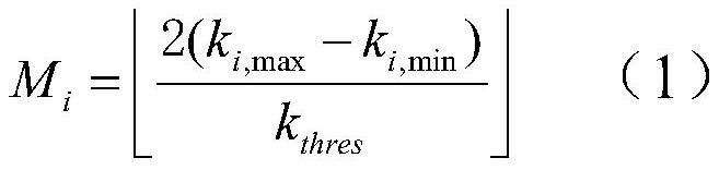 A Transformation Ratio Optimization Method of Transformer in Monthly Operation Mode Based on Enumeration Combination and Linear Programming