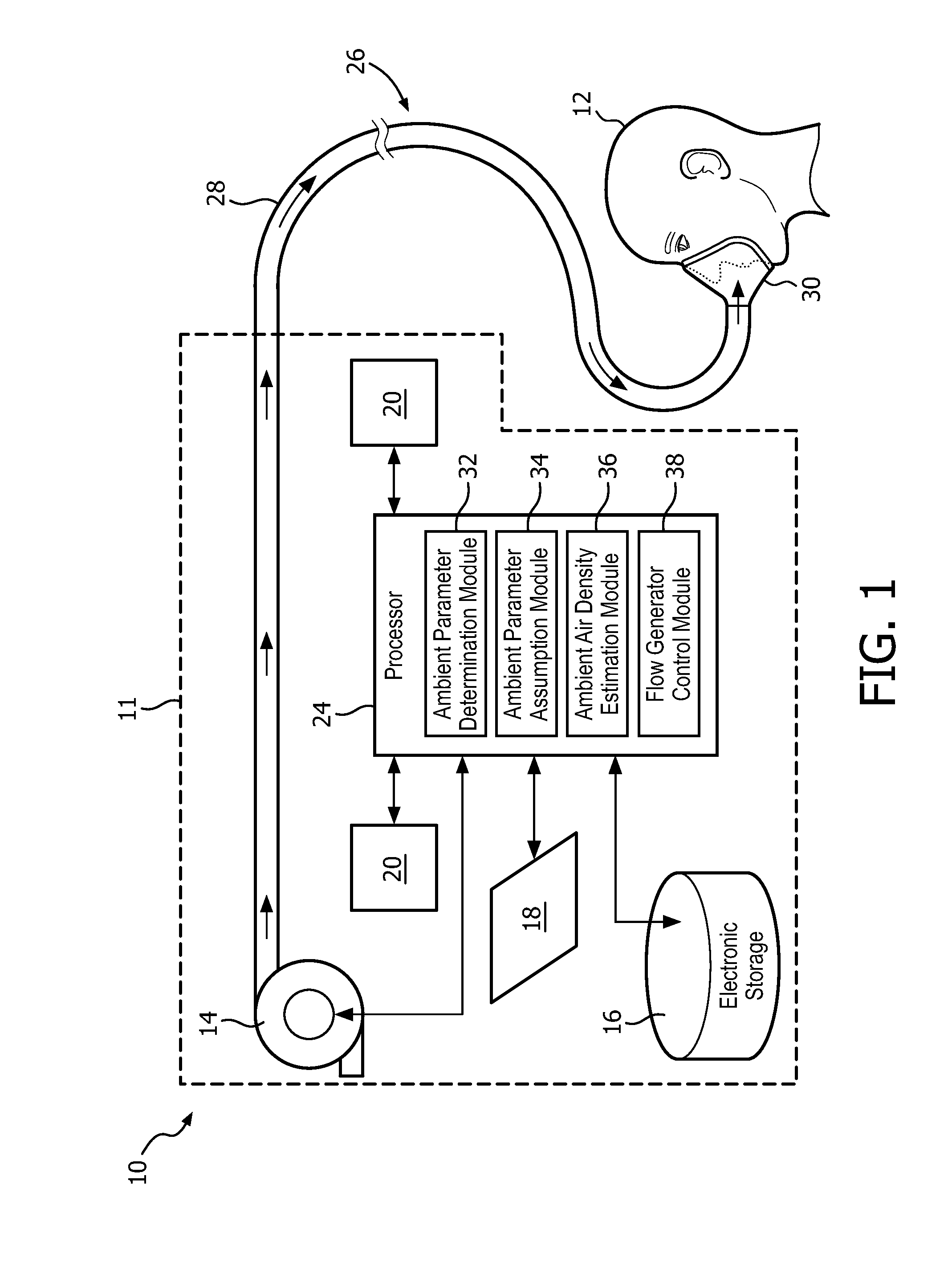 Compensating for variations in air density in a pressure support device