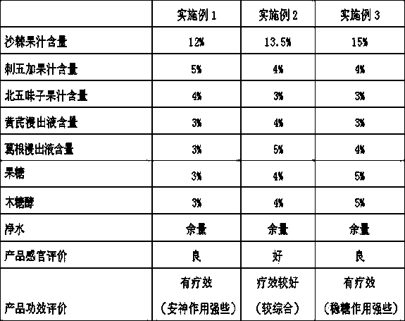 Tranquilizing health care drink and manufacture method thereof