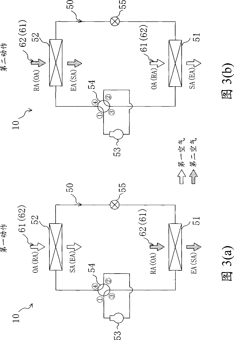 Air conditioning system