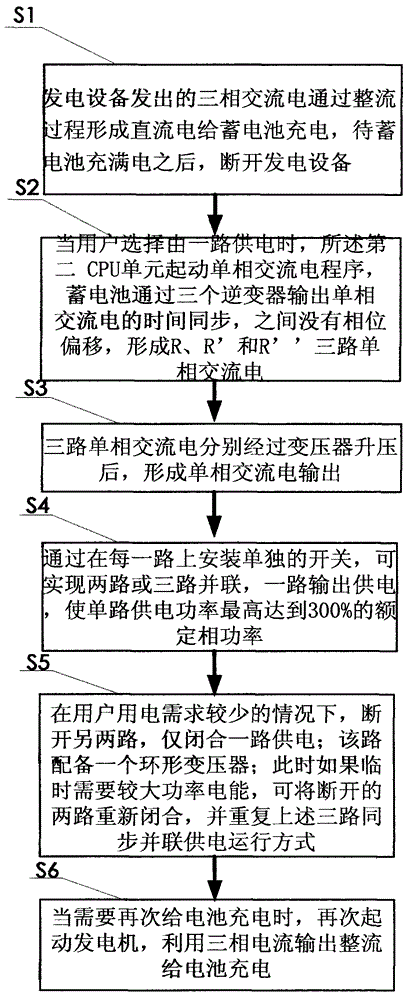 Device and method for synchronously connecting three-phase alternating current to single-phase alternating current in parallel