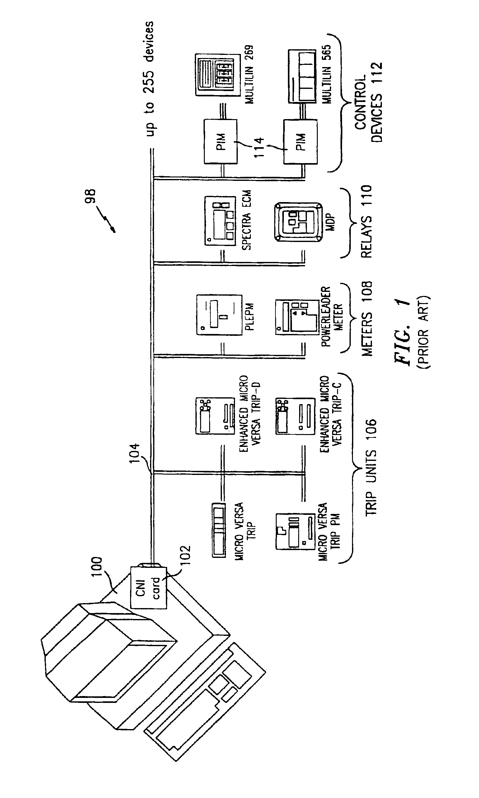 Man machine interface for power management control systems