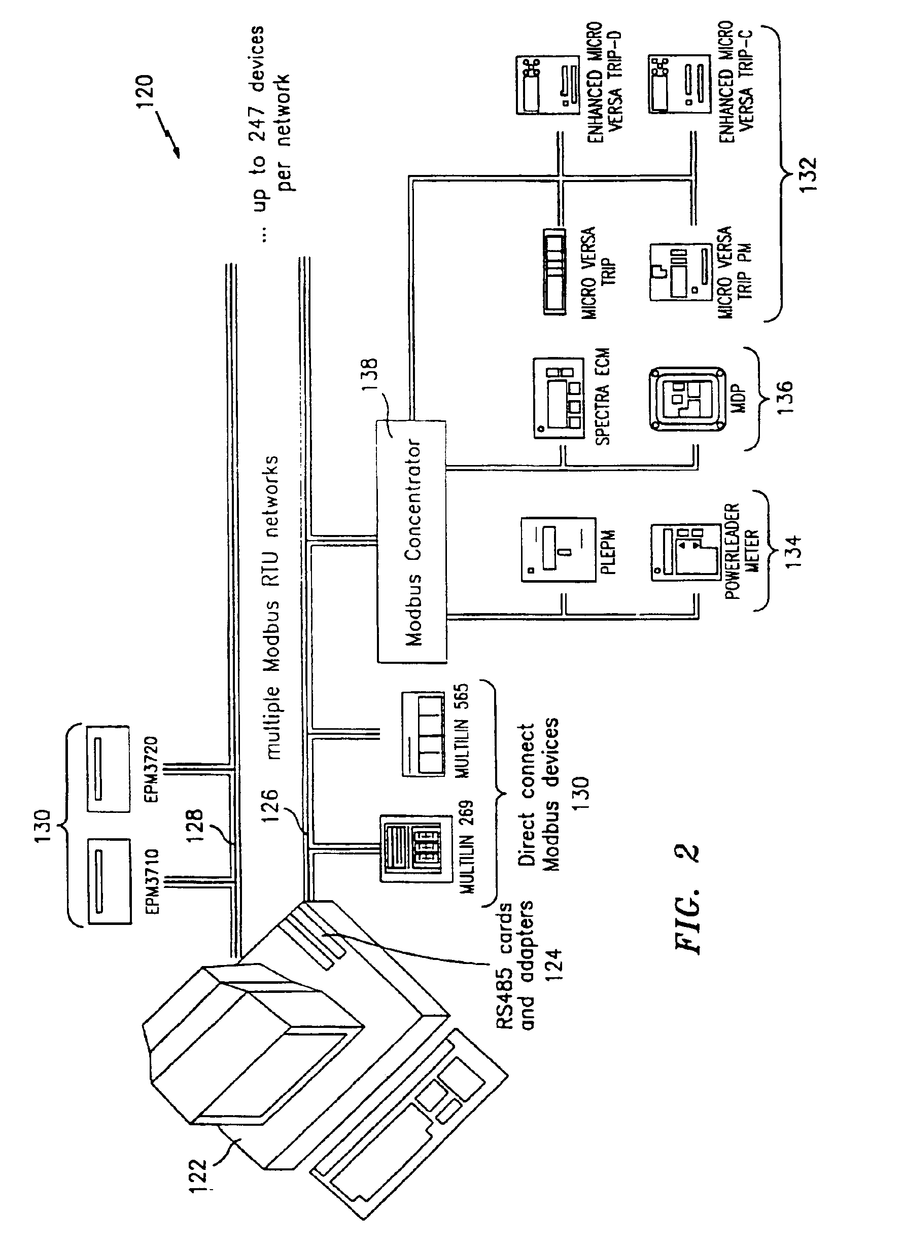 Man machine interface for power management control systems
