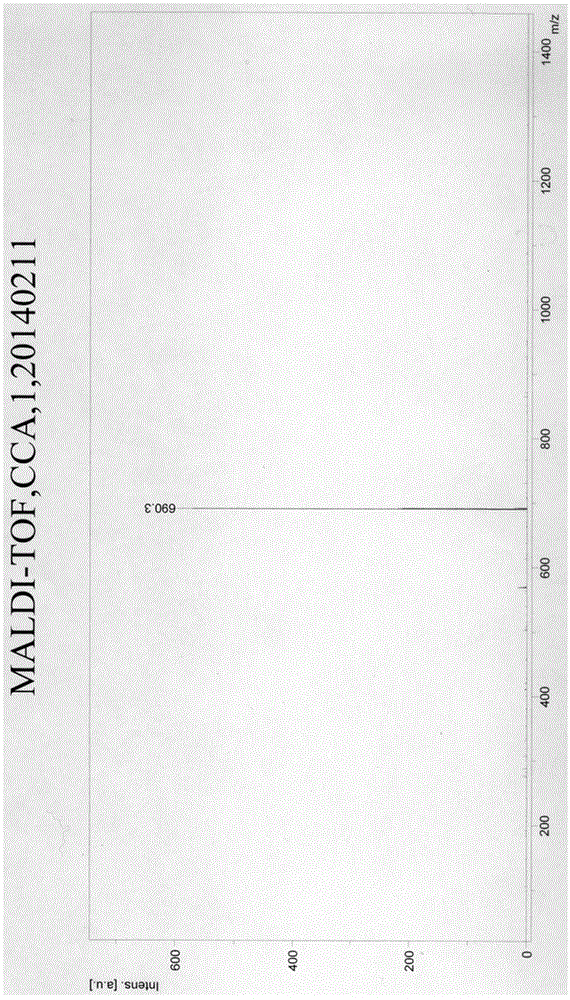 Monodisperse laser-responsive photoinducedly-movable one-dimensional organic semiconductor microbelt, and preparation method and application thereof