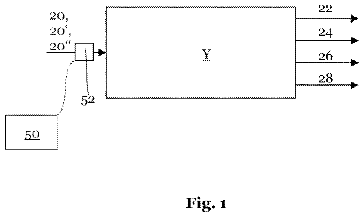 Method and device for analyzing a sequential process