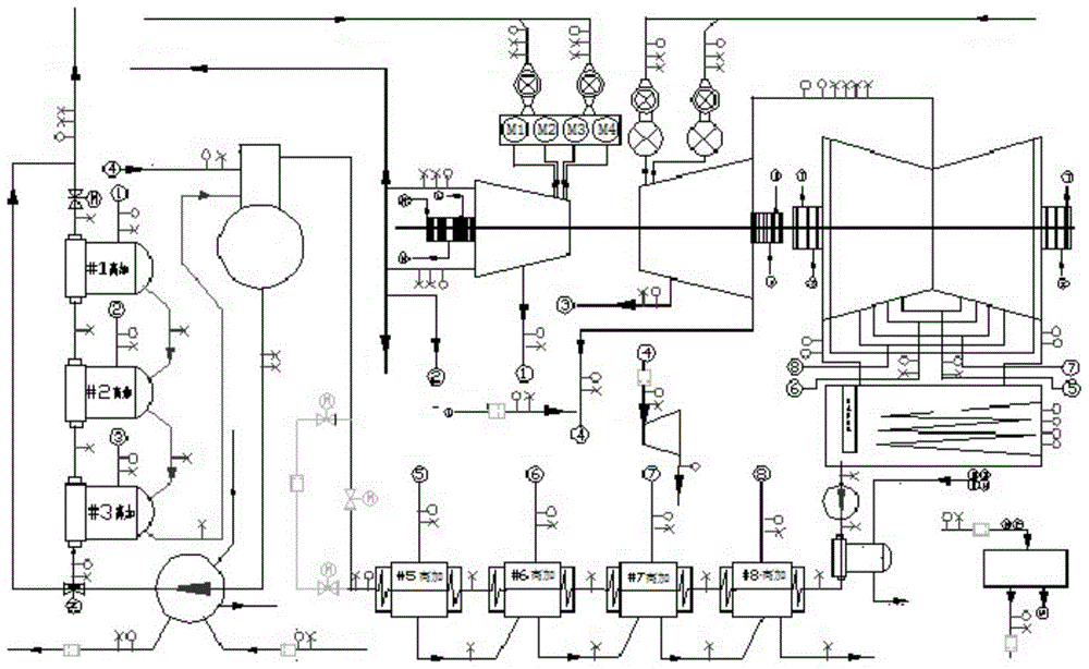 Comprehensive Calculation Method for Energy-saving Effect of Steam Turbine Seal Reformation