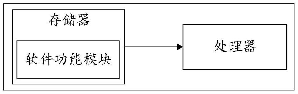 Online image transmission identification method and system