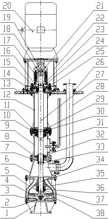 Slurry transmitting pump under vertical magnetic driving multiple sealing liquid