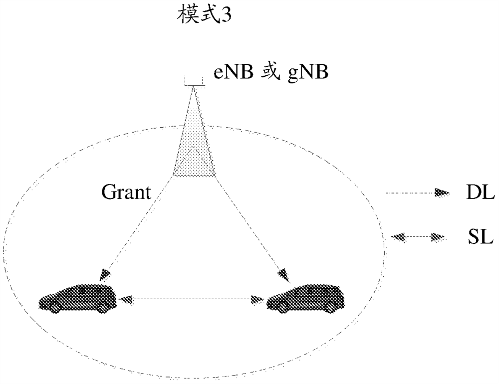 A method, device and system for configuring transmission parameters