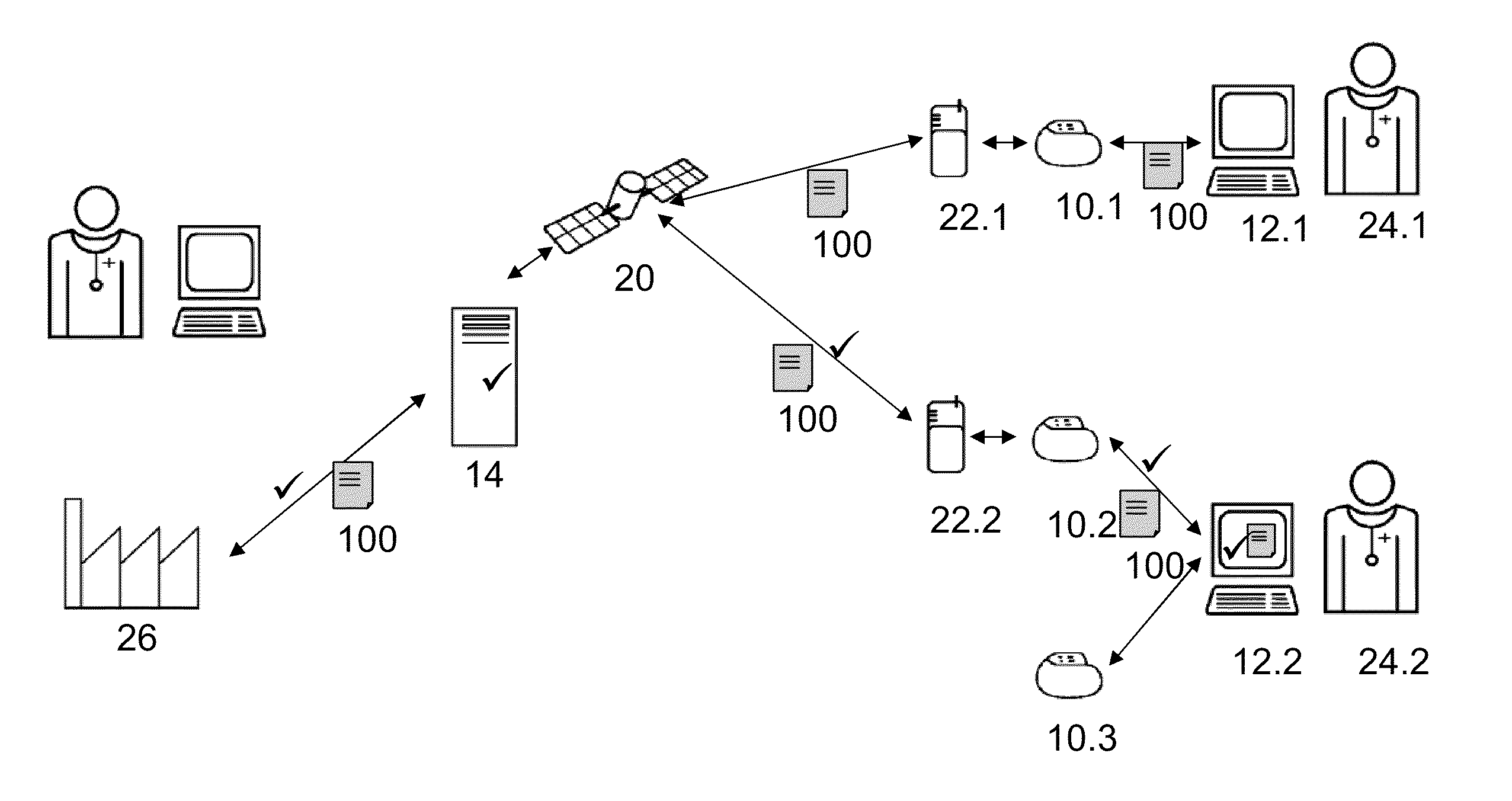 Medical implant having at least two data communication channels