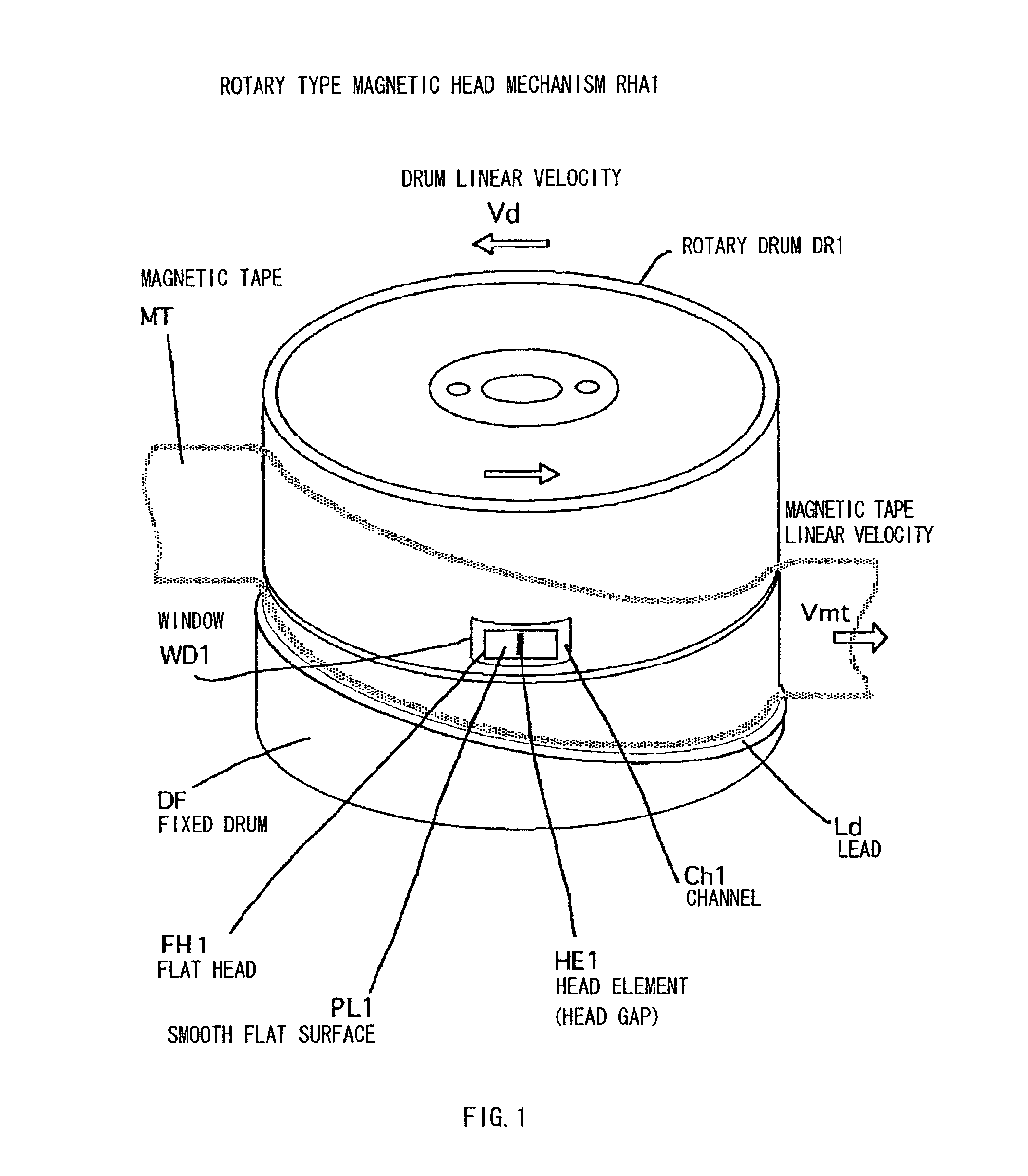 Magnetic head, method for recording/reproducing tape-like magnetic recording medium, and rotary magnetic head mechanism