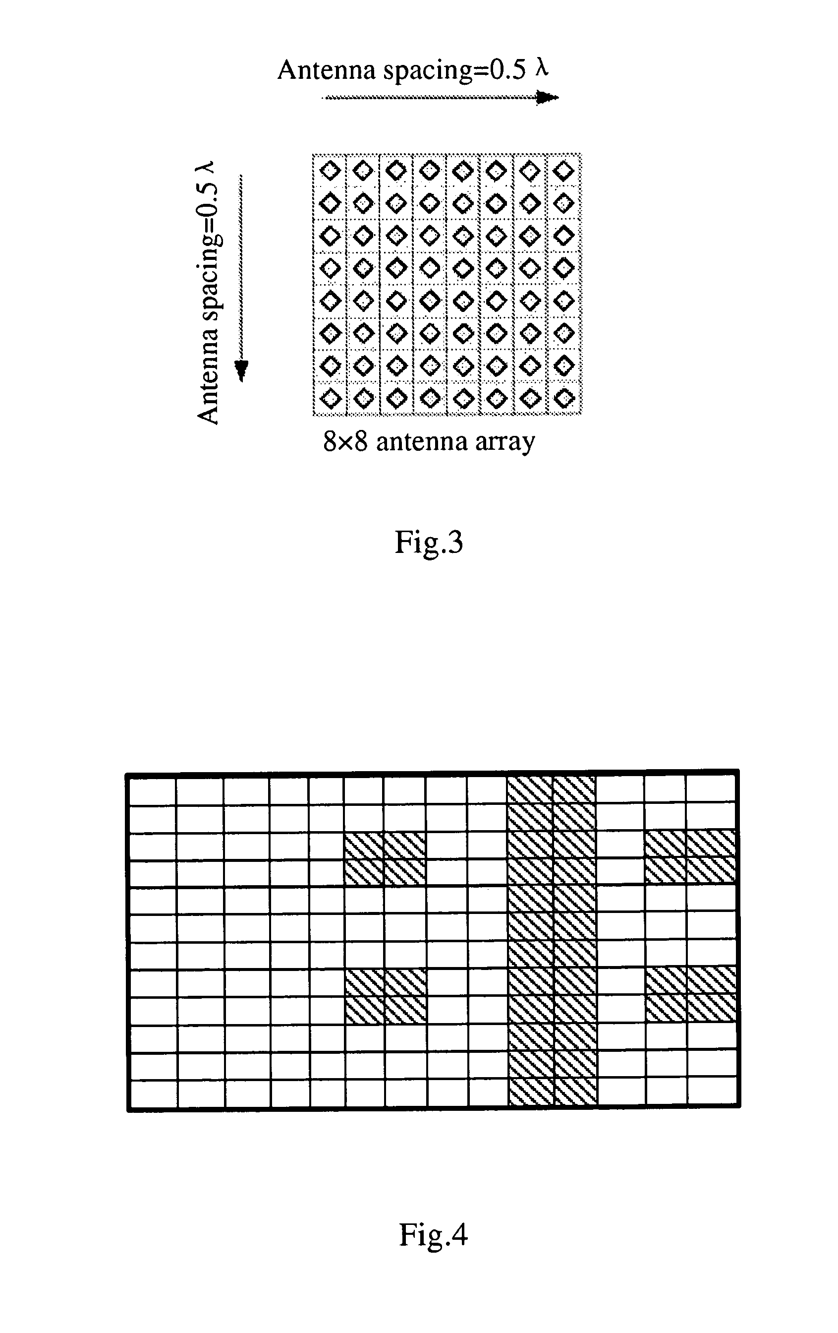 Method of mapping csi-rs ports to antenna units, base station and user equipment
