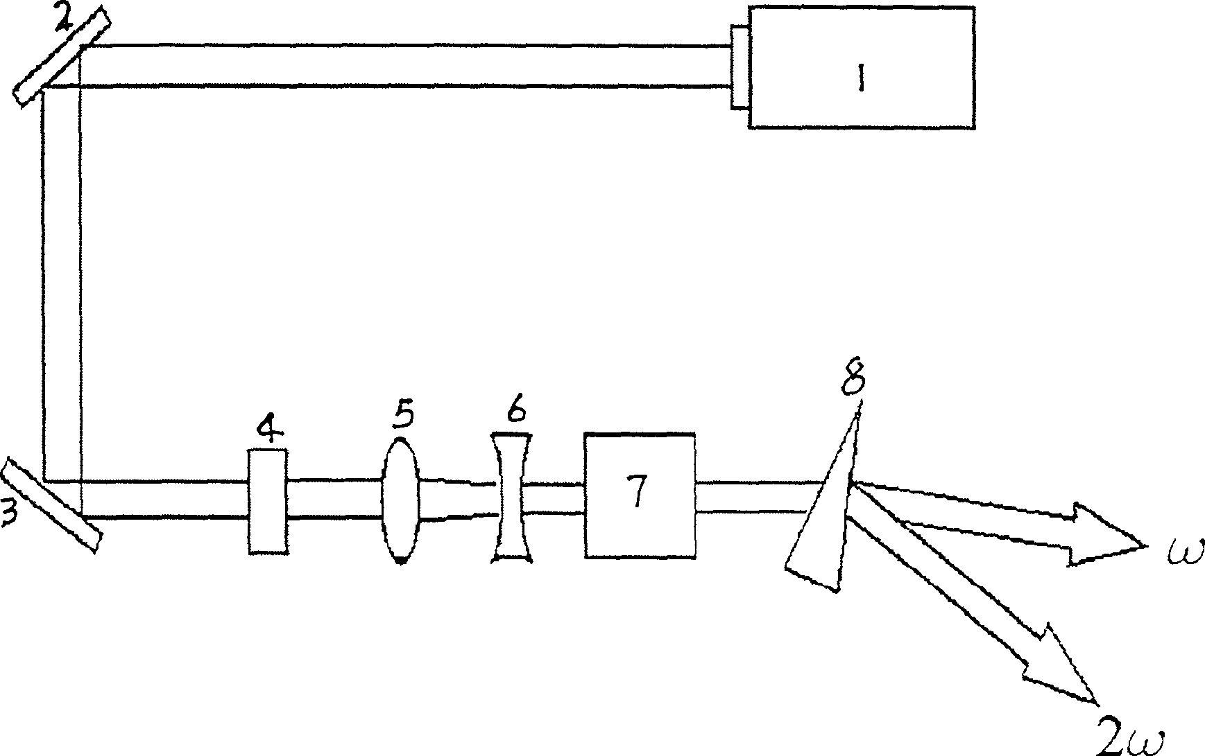 Beryllium fluoroborate non linear optical crystal and its growing method and use