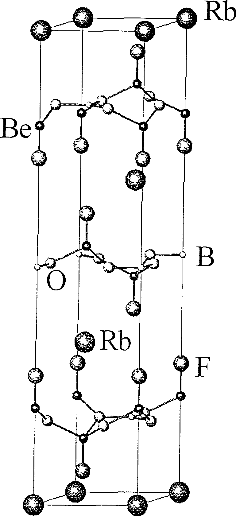 Beryllium fluoroborate non linear optical crystal and its growing method and use