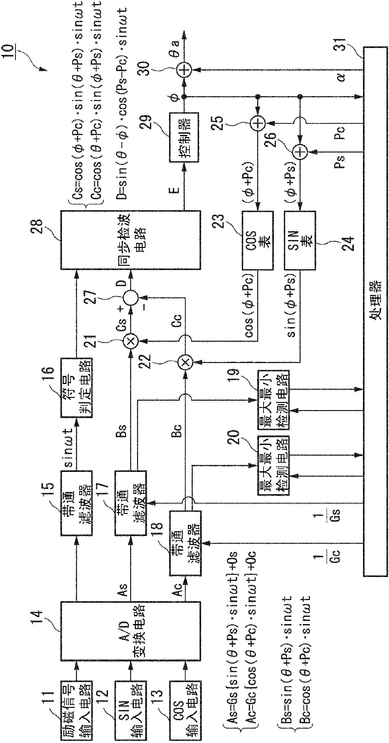 Resolver digital converter