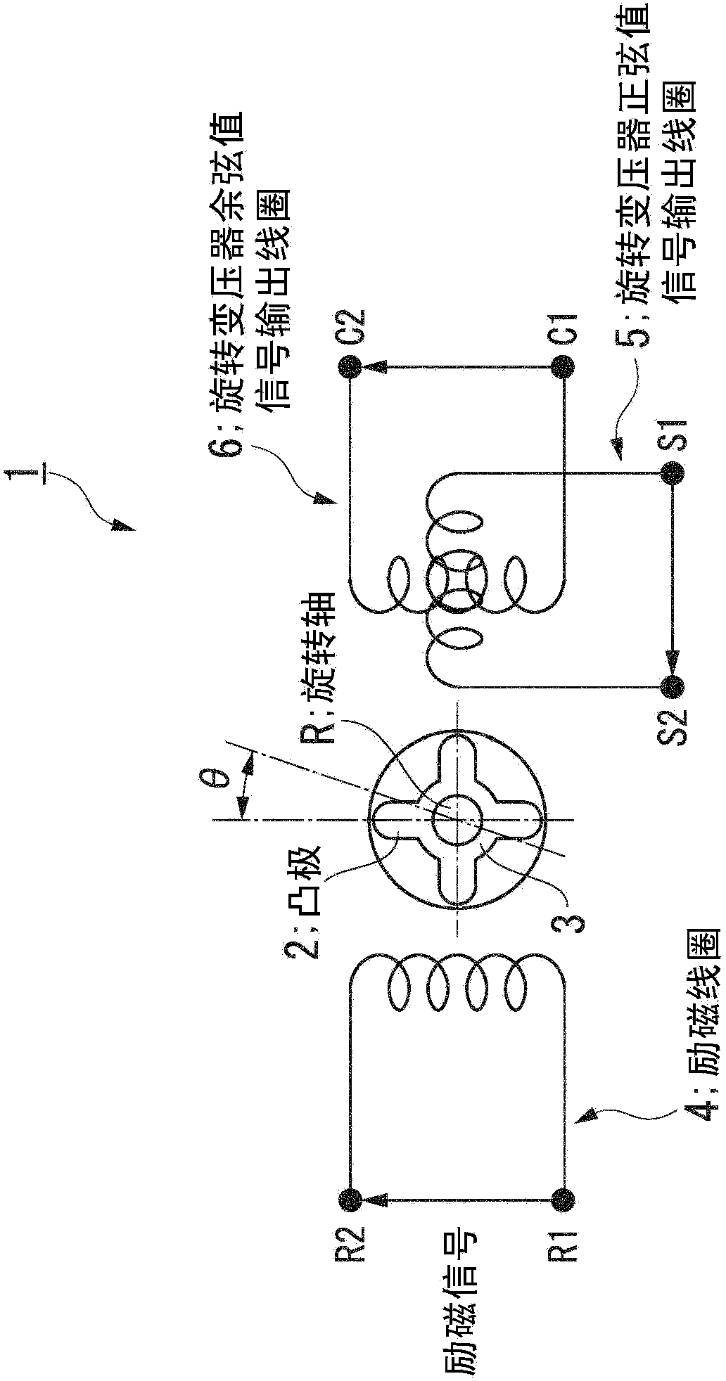 Resolver digital converter