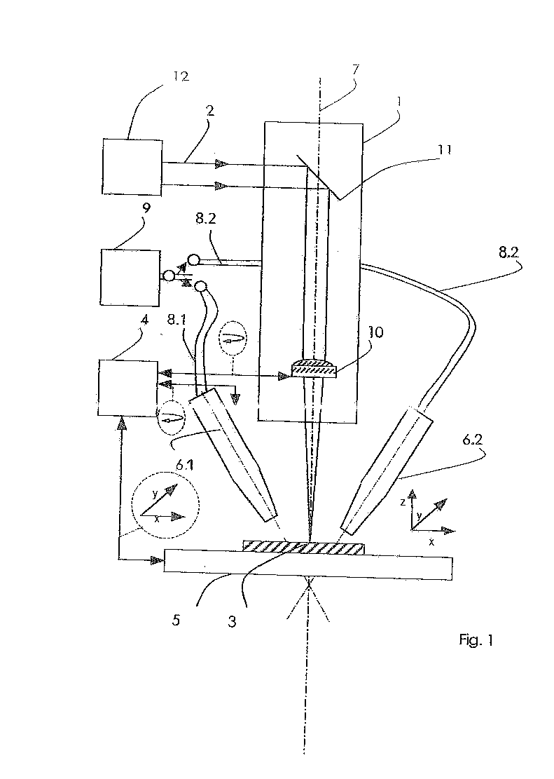 Arrangement for severing a flat workpiece of brittle material multiple times by means of a laser