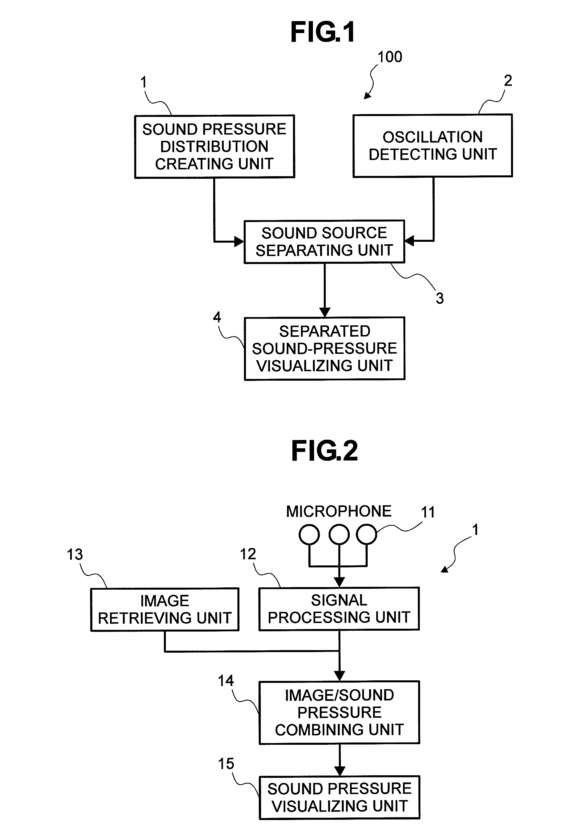 Sound source separating apparatus and sound source separating method