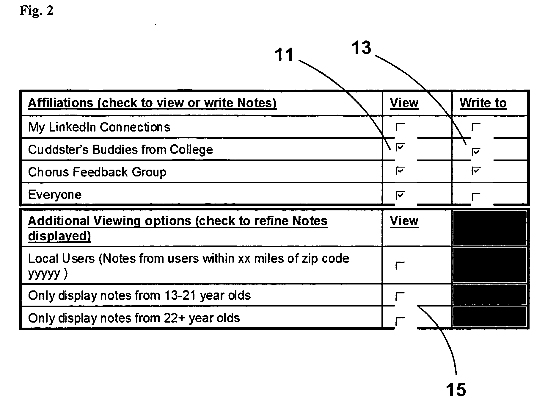 System and method to create, save, and display web annotations that are selectively shared within specified online communities