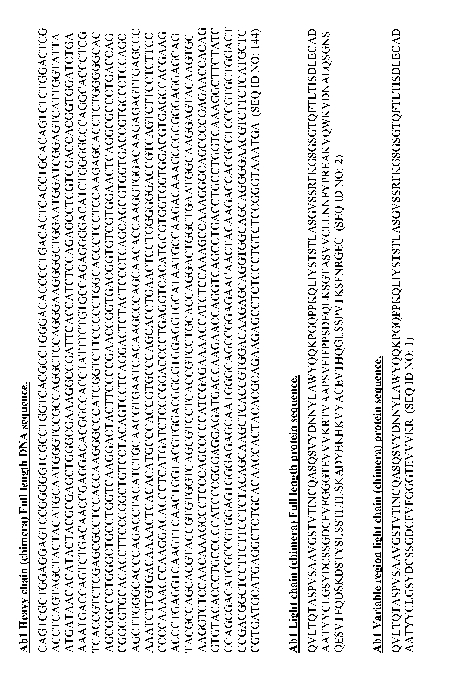 Anti-cgrp compositions and use thereof
